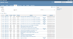 Desktop Screenshot of bugs.alpinelinux.org